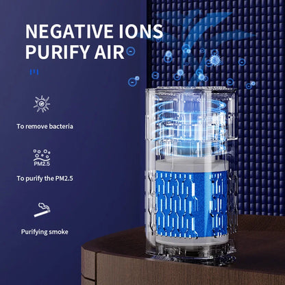 Portable Air Car Purifier