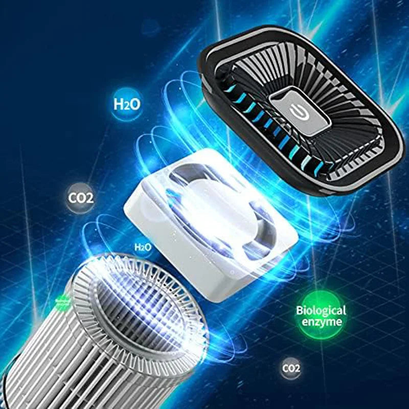 Portable Air Car Purifier