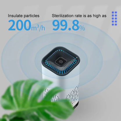 Portable Air Car Purifier